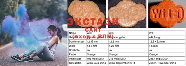 гидропоника Верхний Тагил